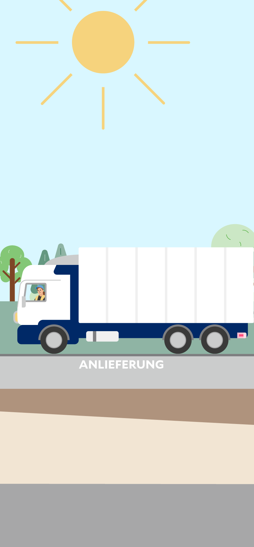 Illustration der Produktionsanlage