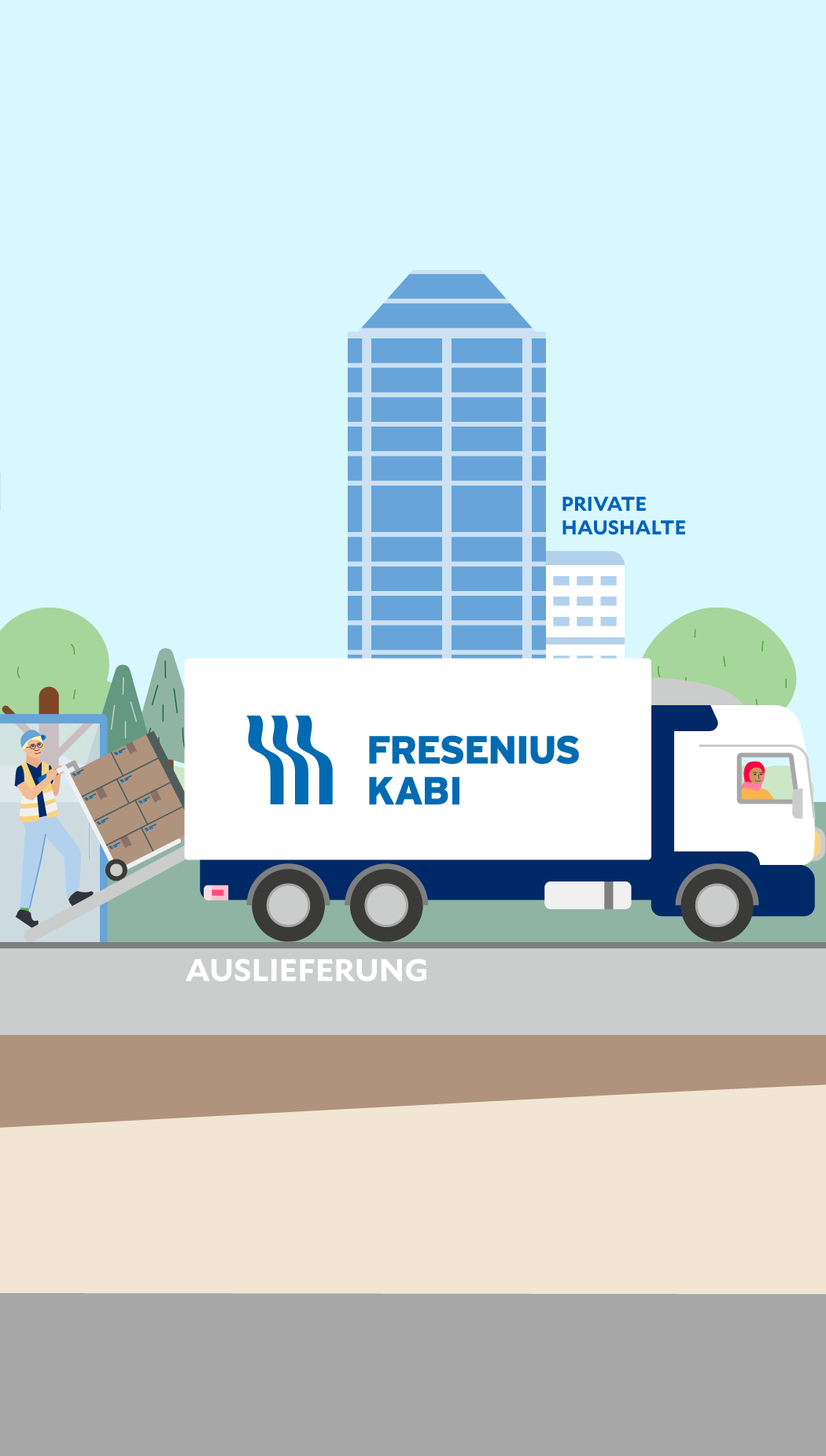 Illustration der Produktionsanlage