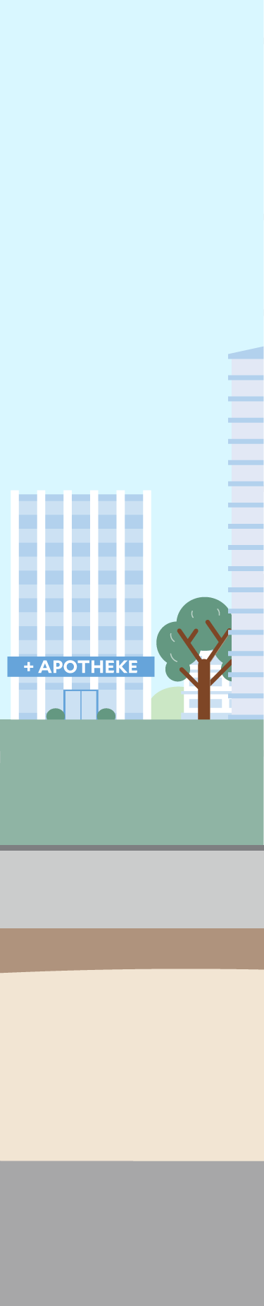 Illustration der Produktionsanlage