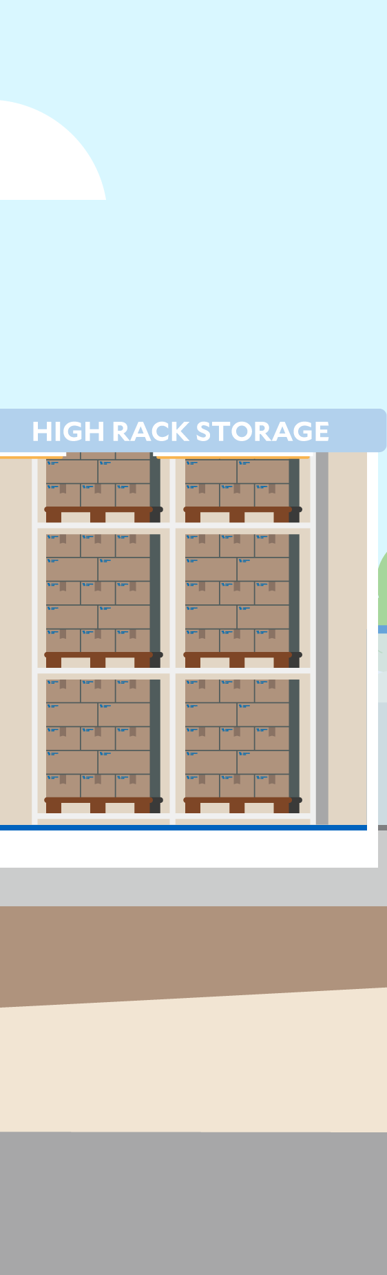 Production facility (Illustration)