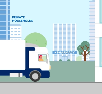 Access to healthcare (Illustration)